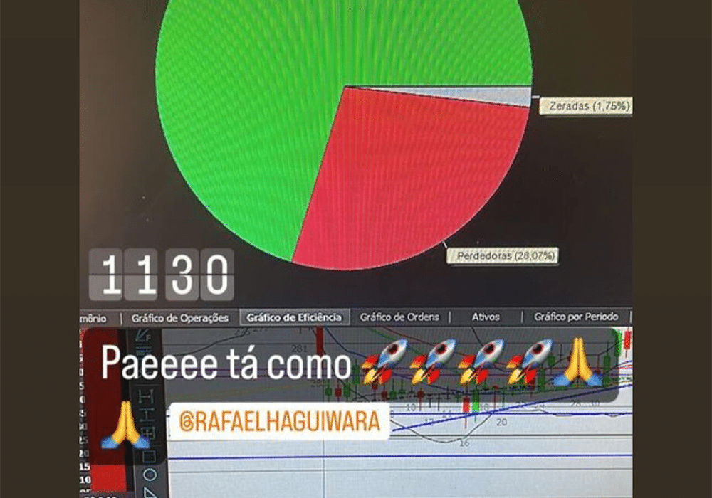 Mensagem que um aluno me mandou